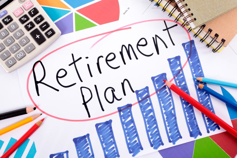 types of retirement plans